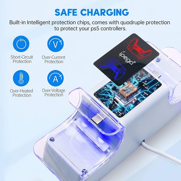 PS5 Controller Charger with Thumb Grip Kit, Dual Sense Charging Station - Picture 3 of 9